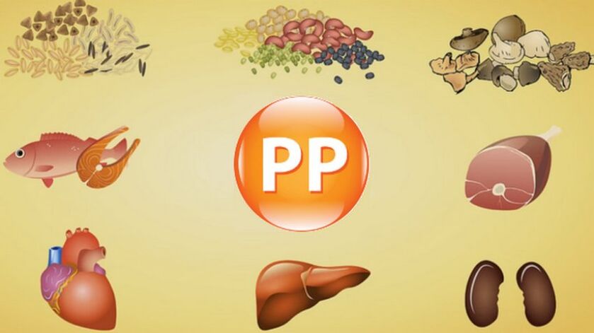 Vitamin PP in sexual enhancers